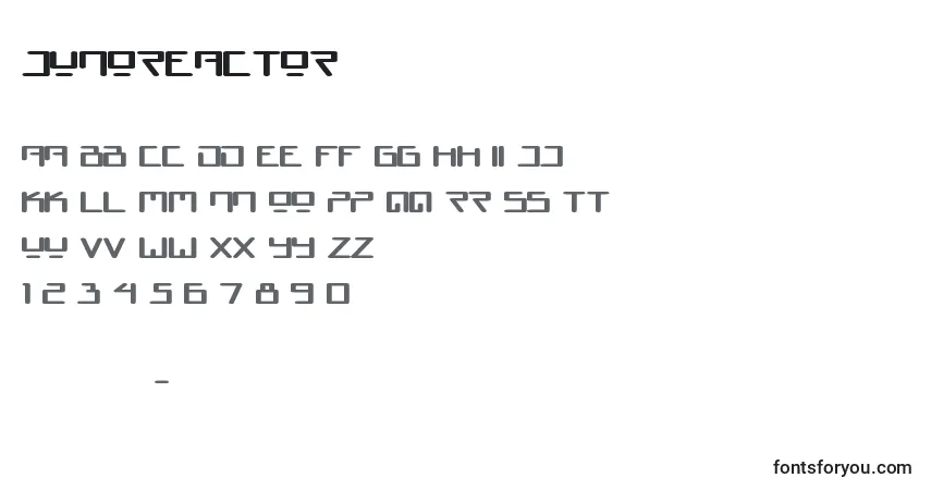 JunoReactor-fontti – aakkoset, numerot, erikoismerkit