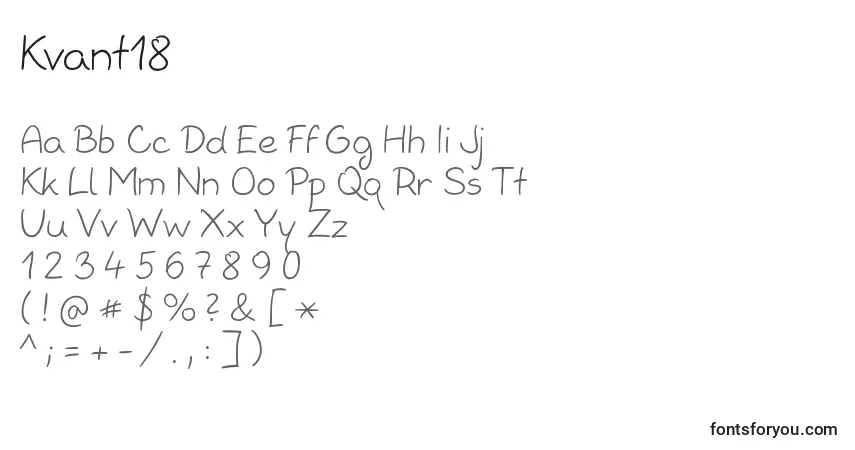 Czcionka Kvant18 – alfabet, cyfry, specjalne znaki