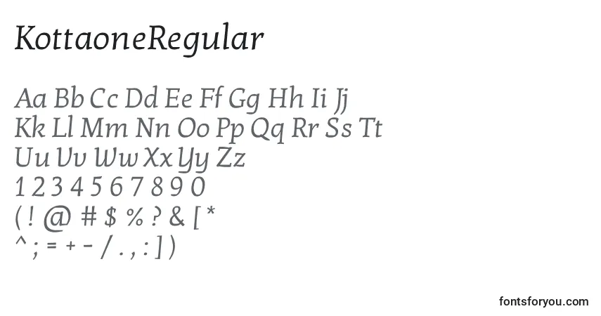 Czcionka KottaoneRegular – alfabet, cyfry, specjalne znaki