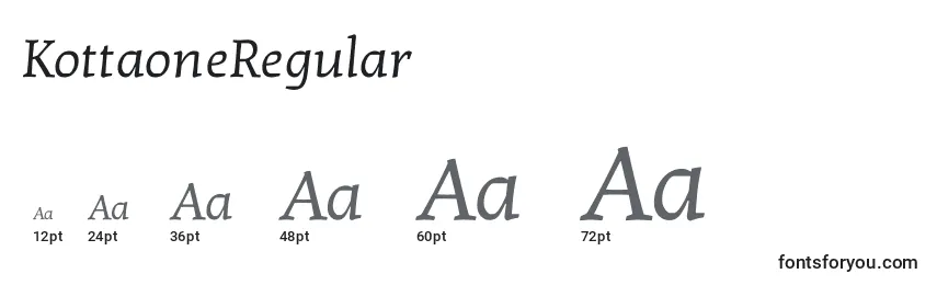 Размеры шрифта KottaoneRegular