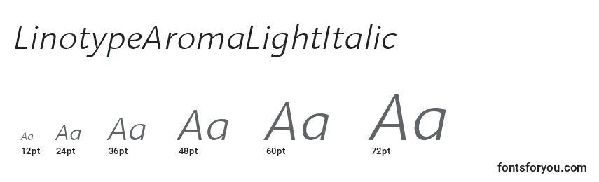 LinotypeAromaLightItalic-fontin koot