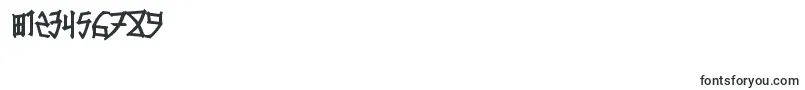 Konfucf Font – Fonts for Numbers and Digits