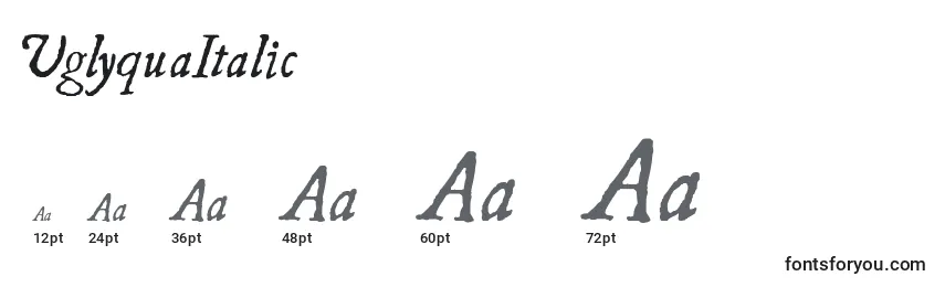 UglyquaItalic Font Sizes