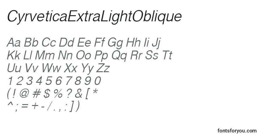 Czcionka CyrveticaExtraLightOblique – alfabet, cyfry, specjalne znaki