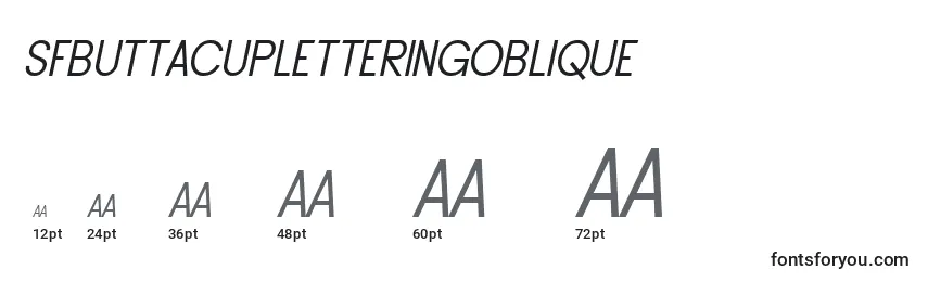 Размеры шрифта SfButtacupLetteringOblique