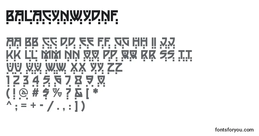 Czcionka Balacynwydnf (77550) – alfabet, cyfry, specjalne znaki