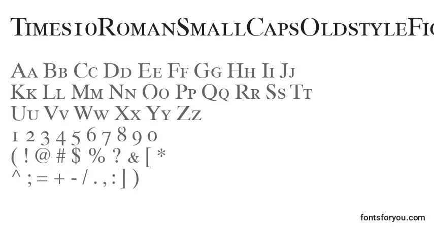 Czcionka Times10RomanSmallCapsOldstyleFigures – alfabet, cyfry, specjalne znaki