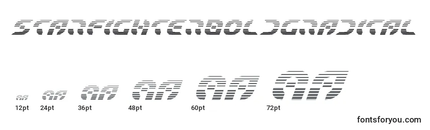 Размеры шрифта Starfighterboldgradital