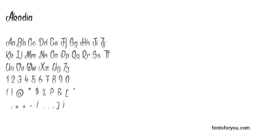 Akodiaフォント–アルファベット、数字、特殊文字