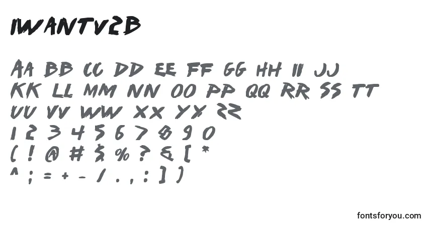 A fonte Iwantv2b – alfabeto, números, caracteres especiais