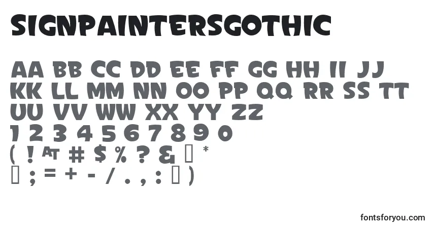 Signpaintersgothic-fontti – aakkoset, numerot, erikoismerkit