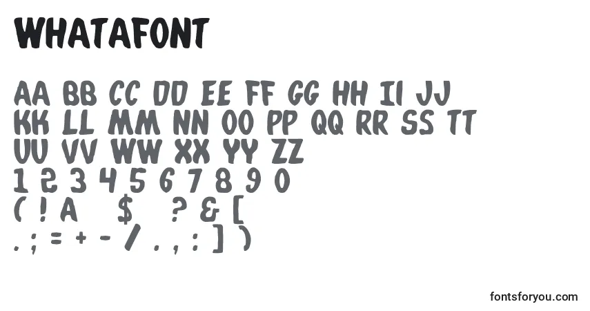 Czcionka Whatafont – alfabet, cyfry, specjalne znaki