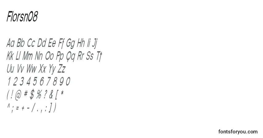 Czcionka Florsn08 – alfabet, cyfry, specjalne znaki