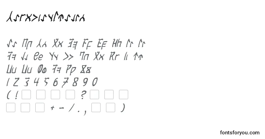 Czcionka CardosanItalic – alfabet, cyfry, specjalne znaki