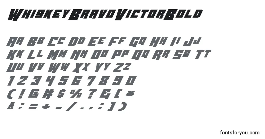 Czcionka WhiskeyBravoVictorBold – alfabet, cyfry, specjalne znaki