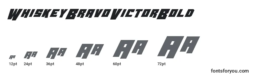 WhiskeyBravoVictorBold Font Sizes