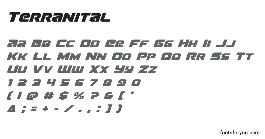 Czcionka Terranital – alfabet, cyfry, specjalne znaki