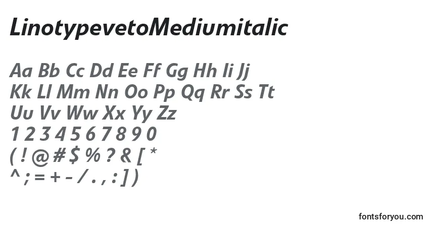 Czcionka LinotypevetoMediumitalic – alfabet, cyfry, specjalne znaki