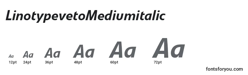 Rozmiary czcionki LinotypevetoMediumitalic