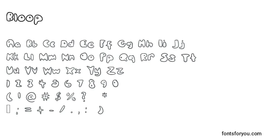 A fonte Bloop – alfabeto, números, caracteres especiais
