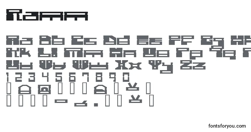 A fonte Ramm – alfabeto, números, caracteres especiais