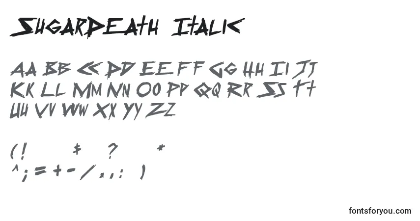 Fuente SugarDeath2Italic - alfabeto, números, caracteres especiales