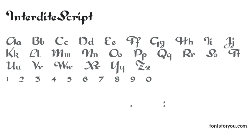 Schriftart InterditeScript (77833) – Alphabet, Zahlen, spezielle Symbole