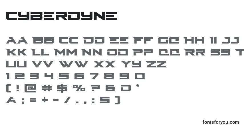 Шрифт Cyberdyne – алфавит, цифры, специальные символы