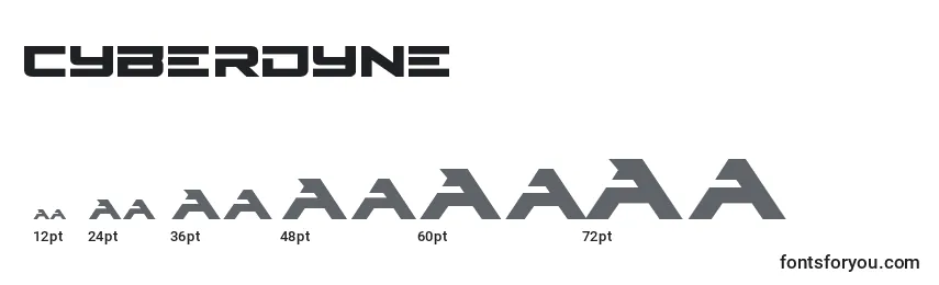 Размеры шрифта Cyberdyne