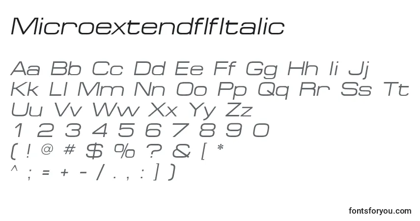 A fonte MicroextendflfItalic – alfabeto, números, caracteres especiais