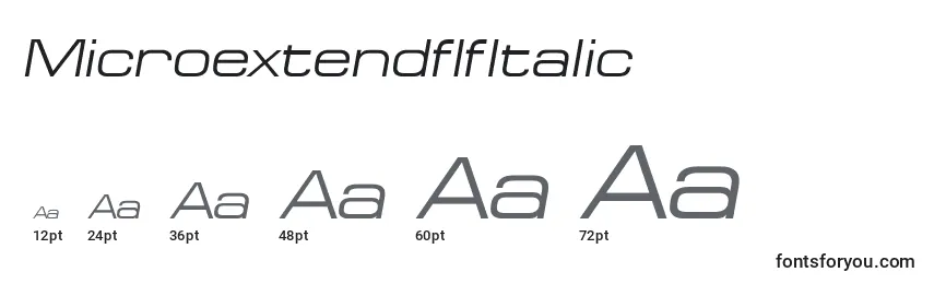 Размеры шрифта MicroextendflfItalic