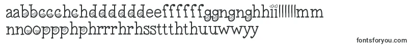 Lovenesstwo-fontti – walesilaiset fontit