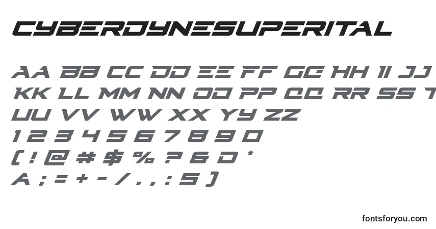 Cyberdynesuperital font – alphabet, numbers, special characters