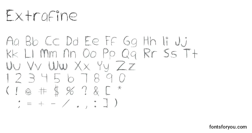 A fonte Extrafine – alfabeto, números, caracteres especiais