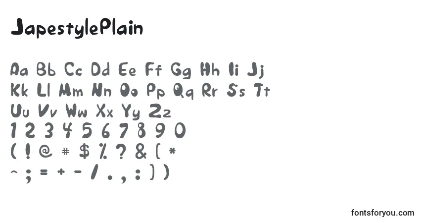 JapestylePlain-fontti – aakkoset, numerot, erikoismerkit