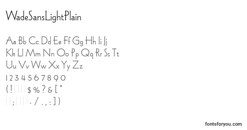 Czcionka WadeSansLightPlain – alfabet, cyfry, specjalne znaki