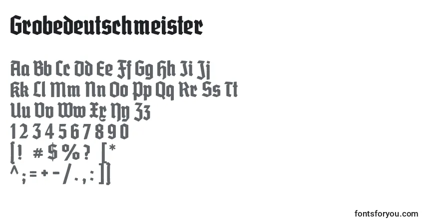 Schriftart Grobedeutschmeister – Alphabet, Zahlen, spezielle Symbole
