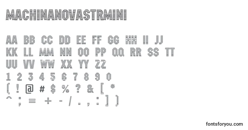 Czcionka Machinanovastrmini – alfabet, cyfry, specjalne znaki