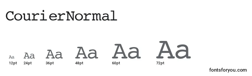CourierNormal Font Sizes