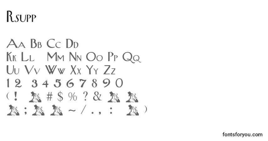 Czcionka Rsupperwestside – alfabet, cyfry, specjalne znaki