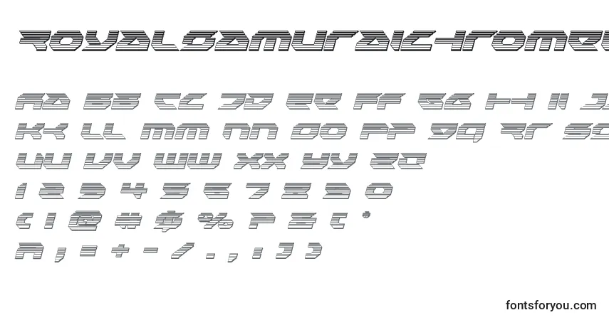Шрифт Royalsamuraichromeital – алфавит, цифры, специальные символы