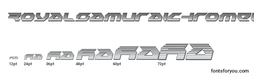 Royalsamuraichromeital Font Sizes