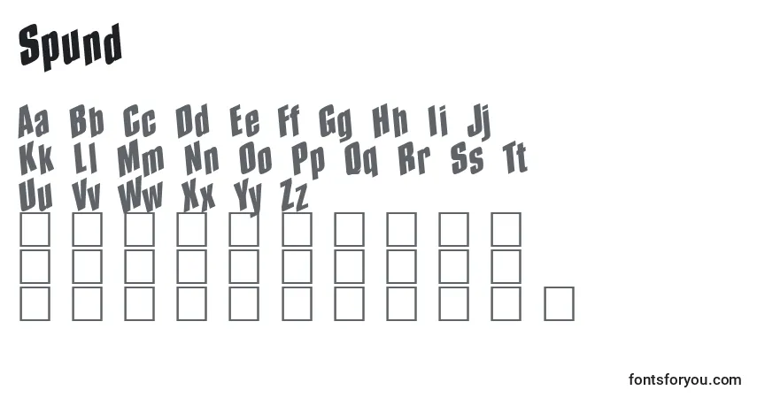 Czcionka Spund – alfabet, cyfry, specjalne znaki