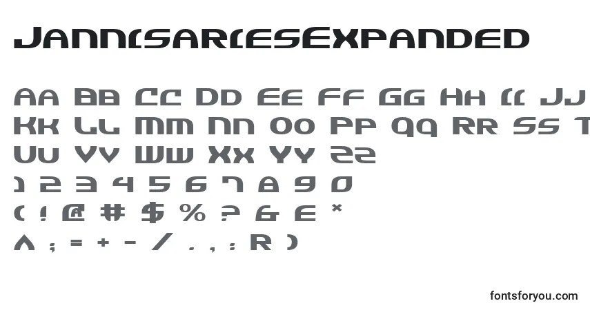Czcionka JannisariesExpanded – alfabet, cyfry, specjalne znaki