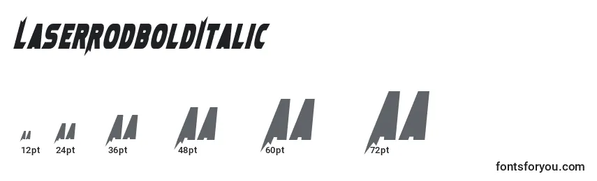Размеры шрифта LaserRodBoldItalic