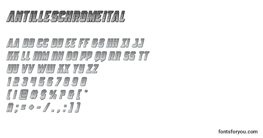 Schriftart Antilleschromeital – Alphabet, Zahlen, spezielle Symbole