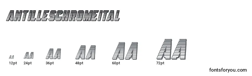 Antilleschromeital Font Sizes