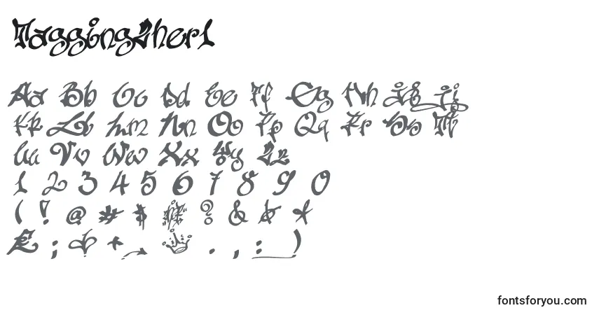 A fonte TaggingZher1 – alfabeto, números, caracteres especiais