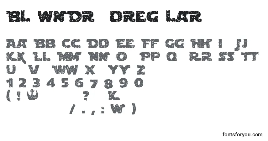 Schriftart BlownDroidregular – Alphabet, Zahlen, spezielle Symbole