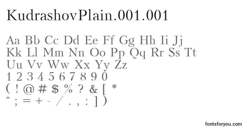 Czcionka KudrashovPlain.001.001 – alfabet, cyfry, specjalne znaki